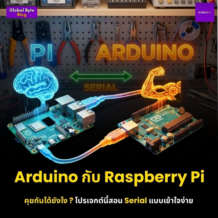 คู่มือเชื่อมต่อ Arduino กับ Raspberry Pi: ผสาน 2 สมองกลเพื่อสร้างหุ่นย