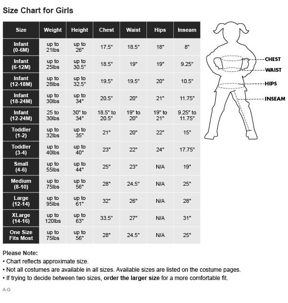 Girls Costume Size Chart Card Party Giant
