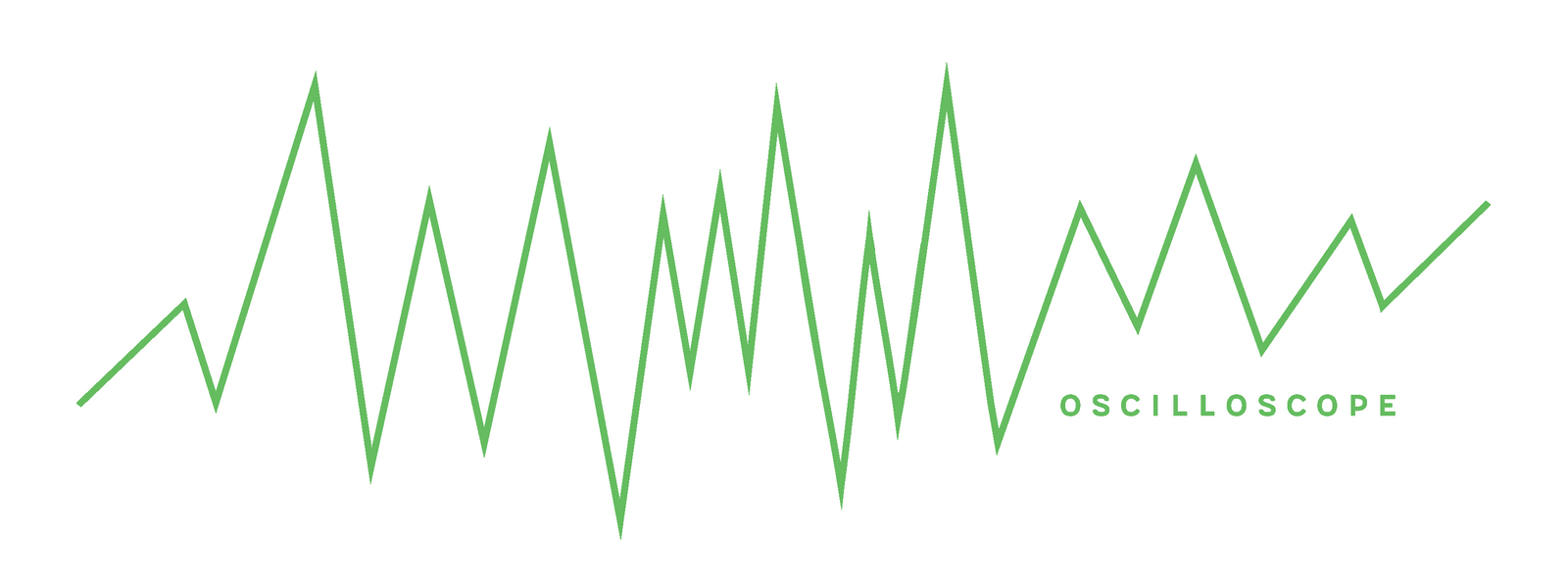 Oscilloscope Laboratories