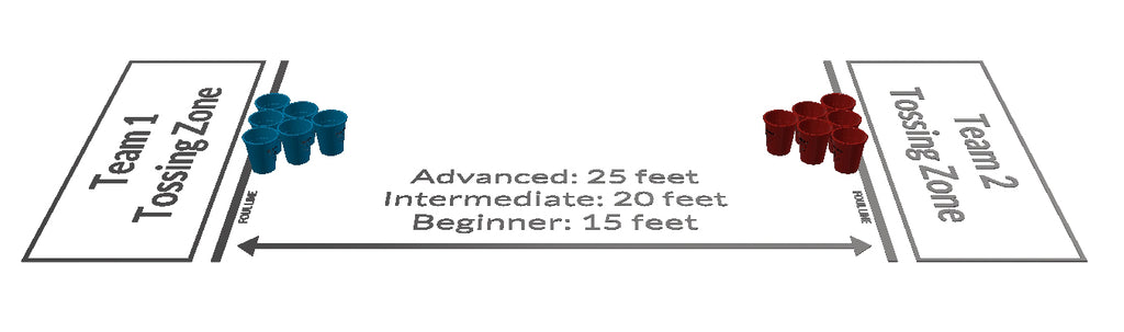 BucketBall Court Layout