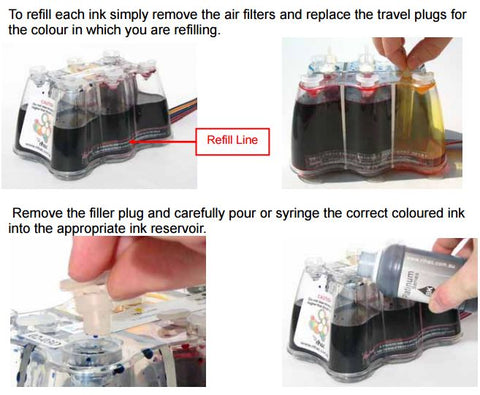 Easily Ink refills on a CISS