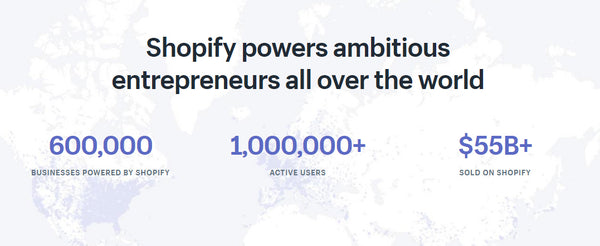 600000 ธุรกิจใช้ Shopify