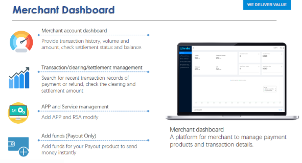 Payment Gateway Dashboard