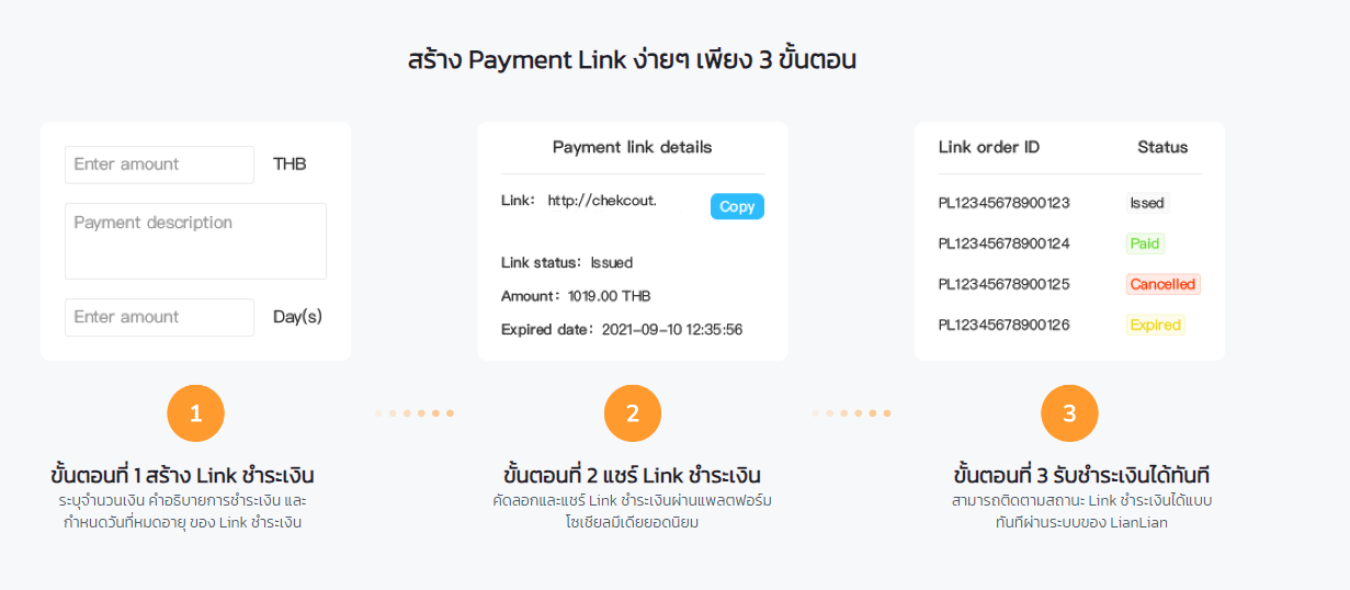 Payment Gateway Link Create
