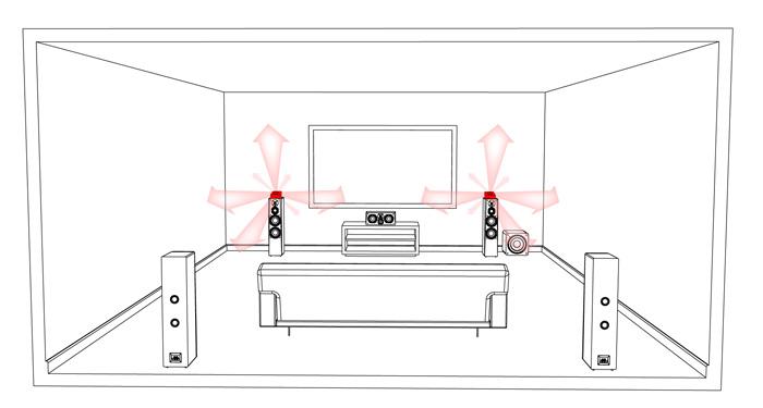 Svs Prime Elevation Black Ash Paire D Enceintes Compatible