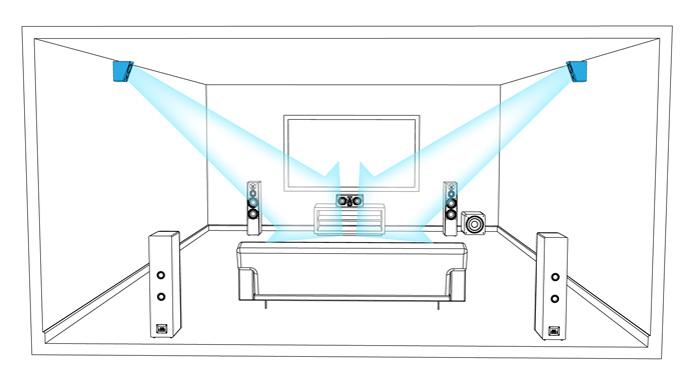 Elevation　Speakers　SVS　Atmos　Prime　Dolby　Speaker　for　Home　Theater