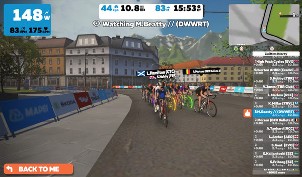 Zwift racing team London