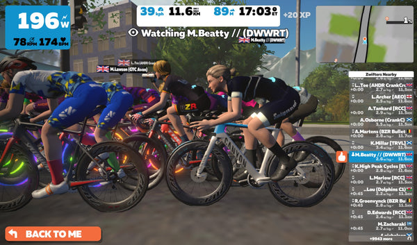 Beginner's guide to Zwift racing