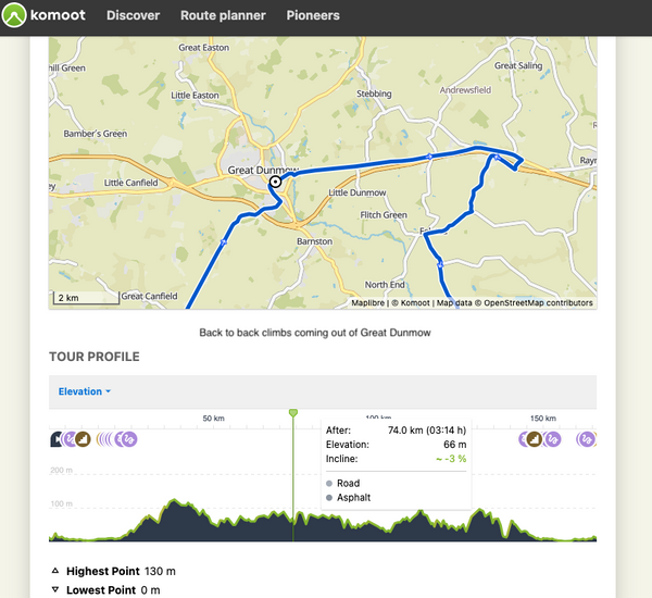 Ride London route on Strava