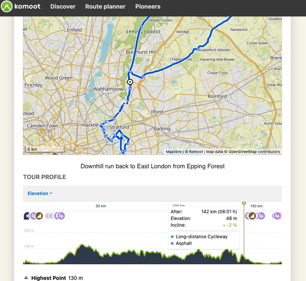 How to train for Ride London