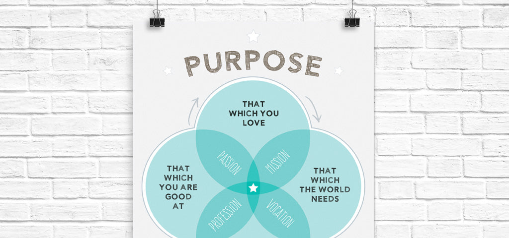 Inspirational Poster - Purpose Design