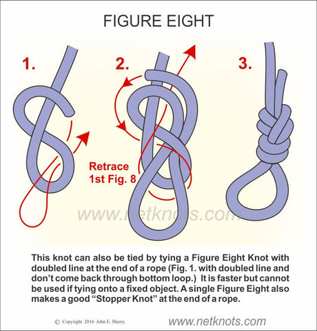 Essential Knots for Rope Access Work – MTN SHOP