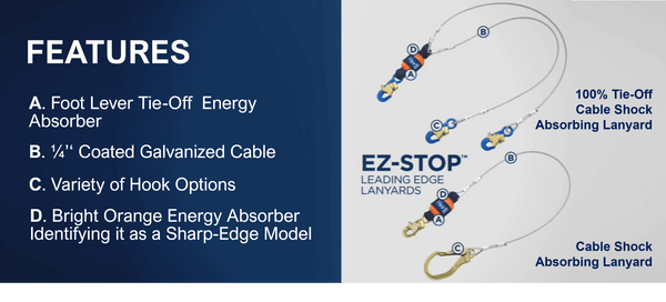 Leading Edge Tool - Energy Absorbing Lanyard