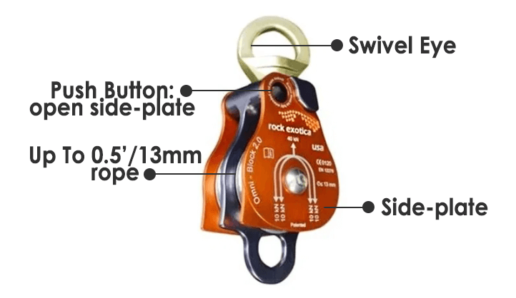 rope double pulley