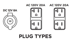 BE4000i Plugs