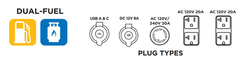 BE7500iD Generator Plugs Panel ATPRO Powerclean Equipment