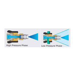 Suttner ST-51N High and Low Pressure Phase