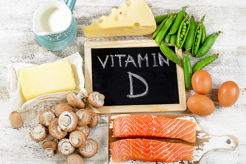 Most Americans are vitamin D deficient