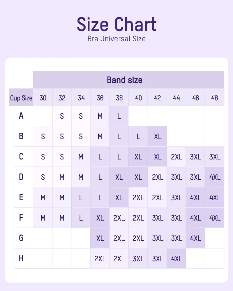 Bra Size Guide