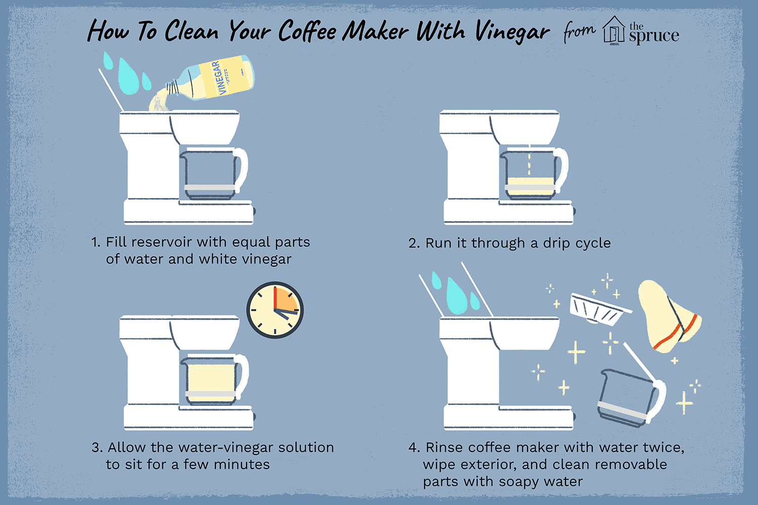 How to Clean a Coffee Maker: Step-by-Step Guide
