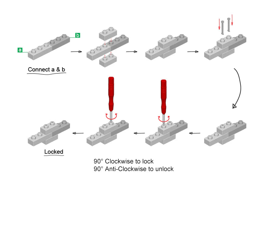 inLock technology diagram