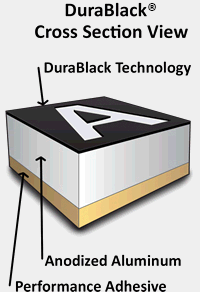 Durablack cross section of material
