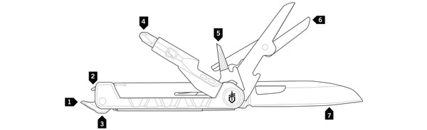 armbar tools