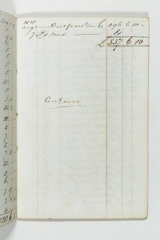 Dickens's Account book page