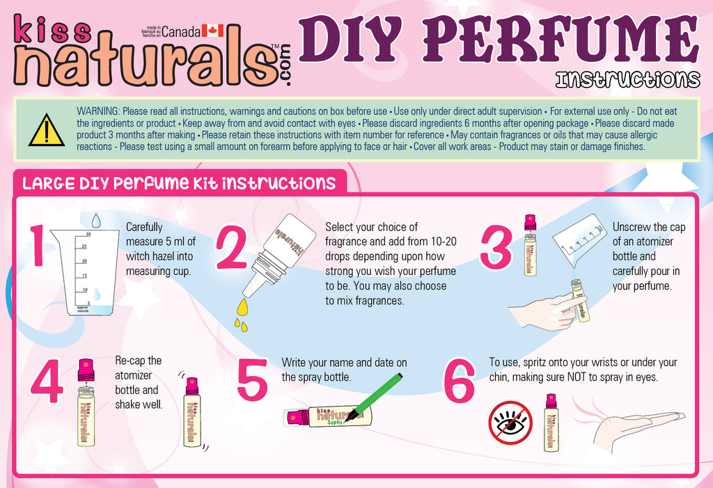 Buy Shopkins Perfume Bottle, DIY Perfume Instructions – Kiss Naturals