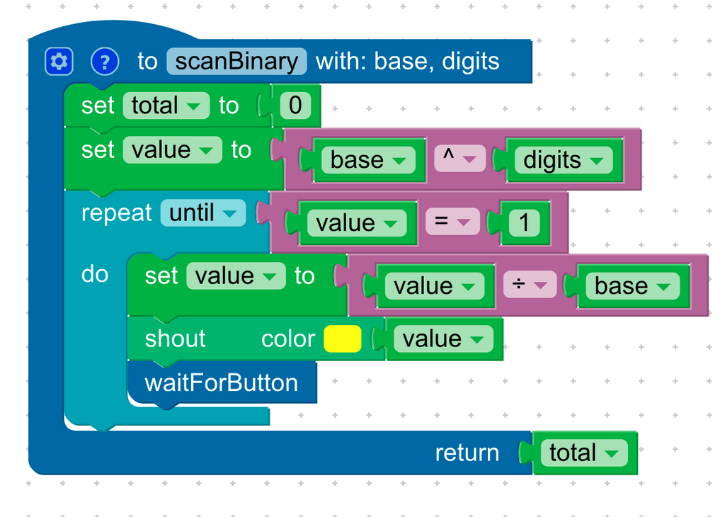 PiperCode: Speak Machine Code with Binary!