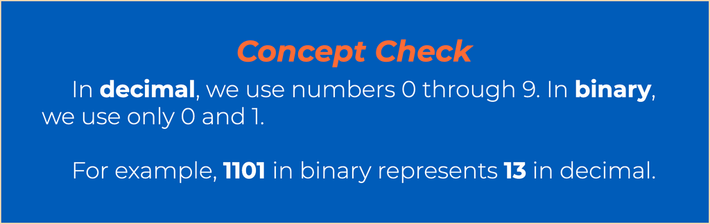 PiperCode: Speak Machine Code with Binary!