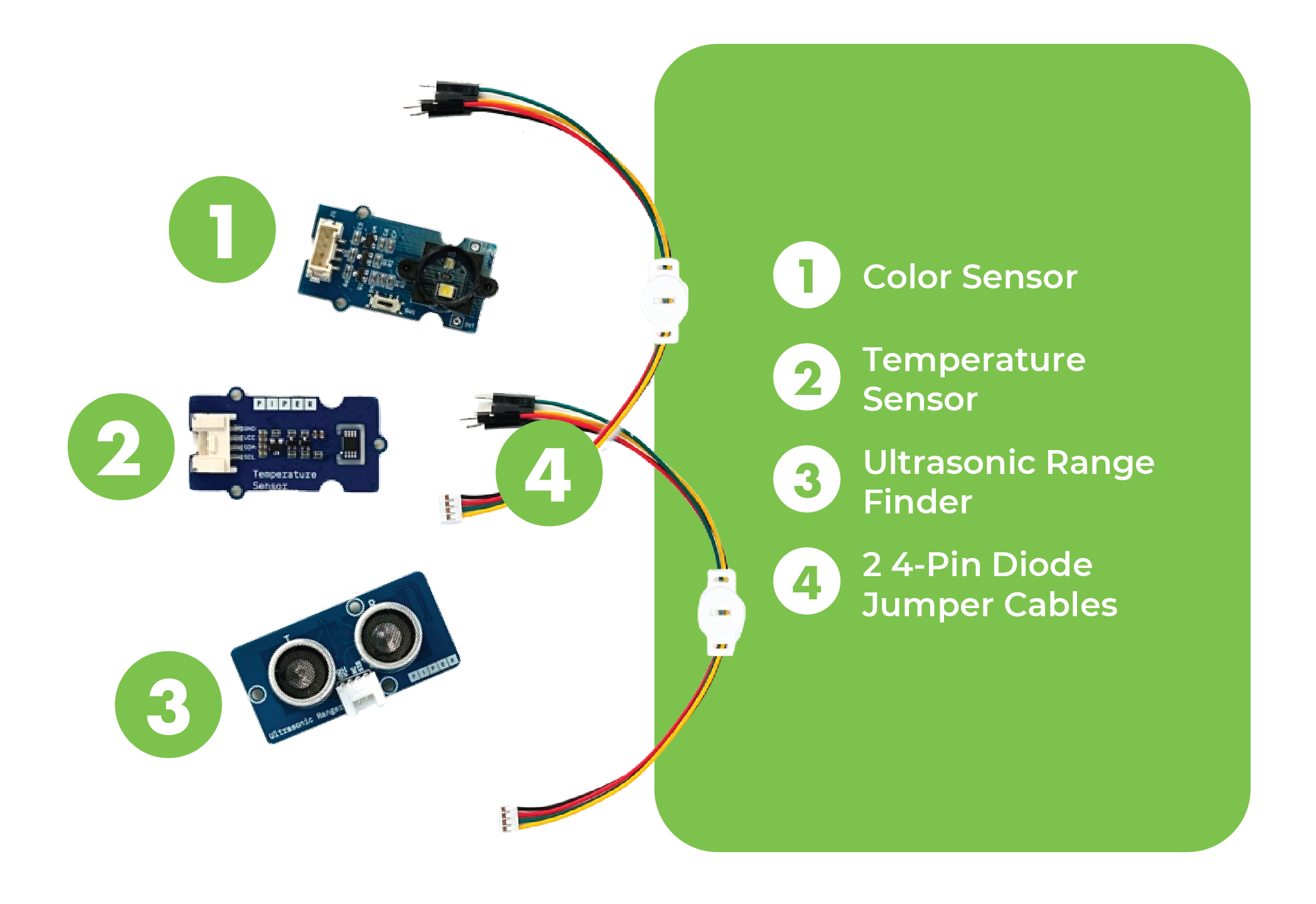 piper-sensor-explorer-backordered-until-may-2022-circuit-component-terrestrial-921