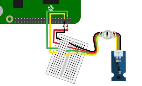 PiperCode: Goldilocks Machine