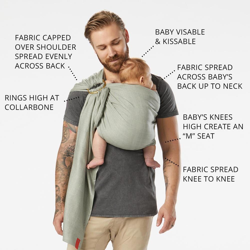 using a ring sling