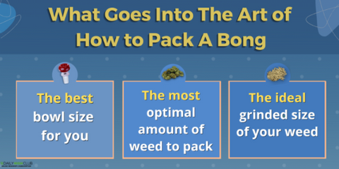 How to Pack a Bowl