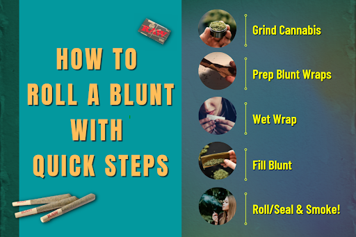Joint Roller Tips and Tricks You Need To Know - Strain Cannabis