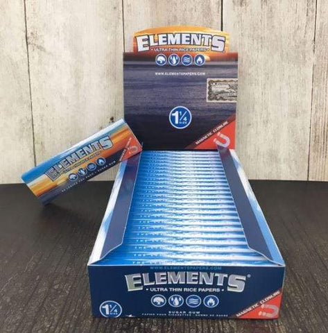 Top 8 Rolling Papers 2019 Elements