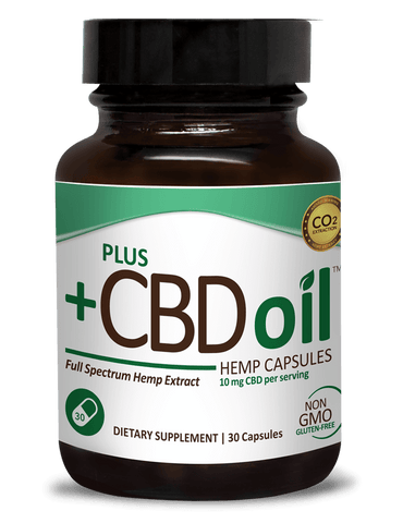 New Farm Bill Legalizes Hemp Shakes Up CBD Oil Industry Dietary Supplement