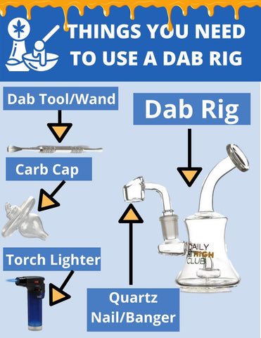 What you need to know about dab tools