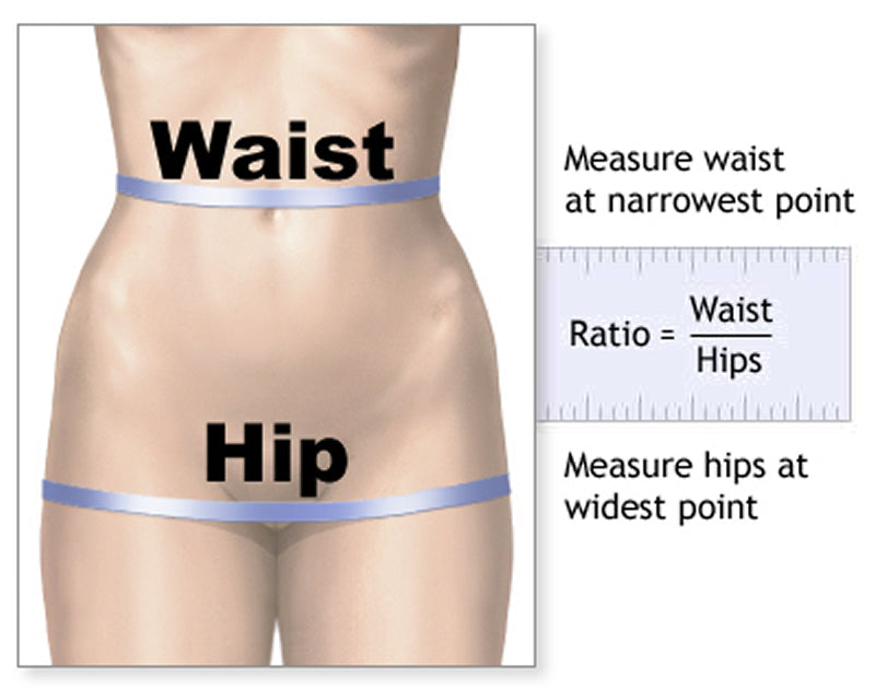 Stage 2 Post surgery waist Control Faja #5030