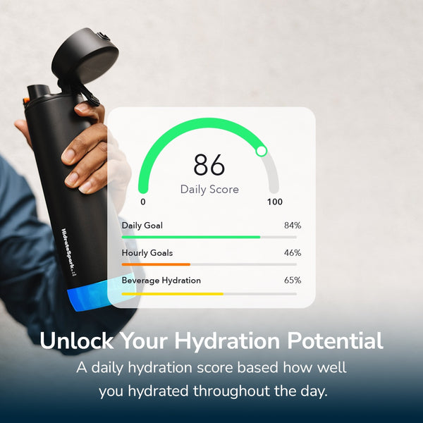 HidrateSpark Premium App hydration score.