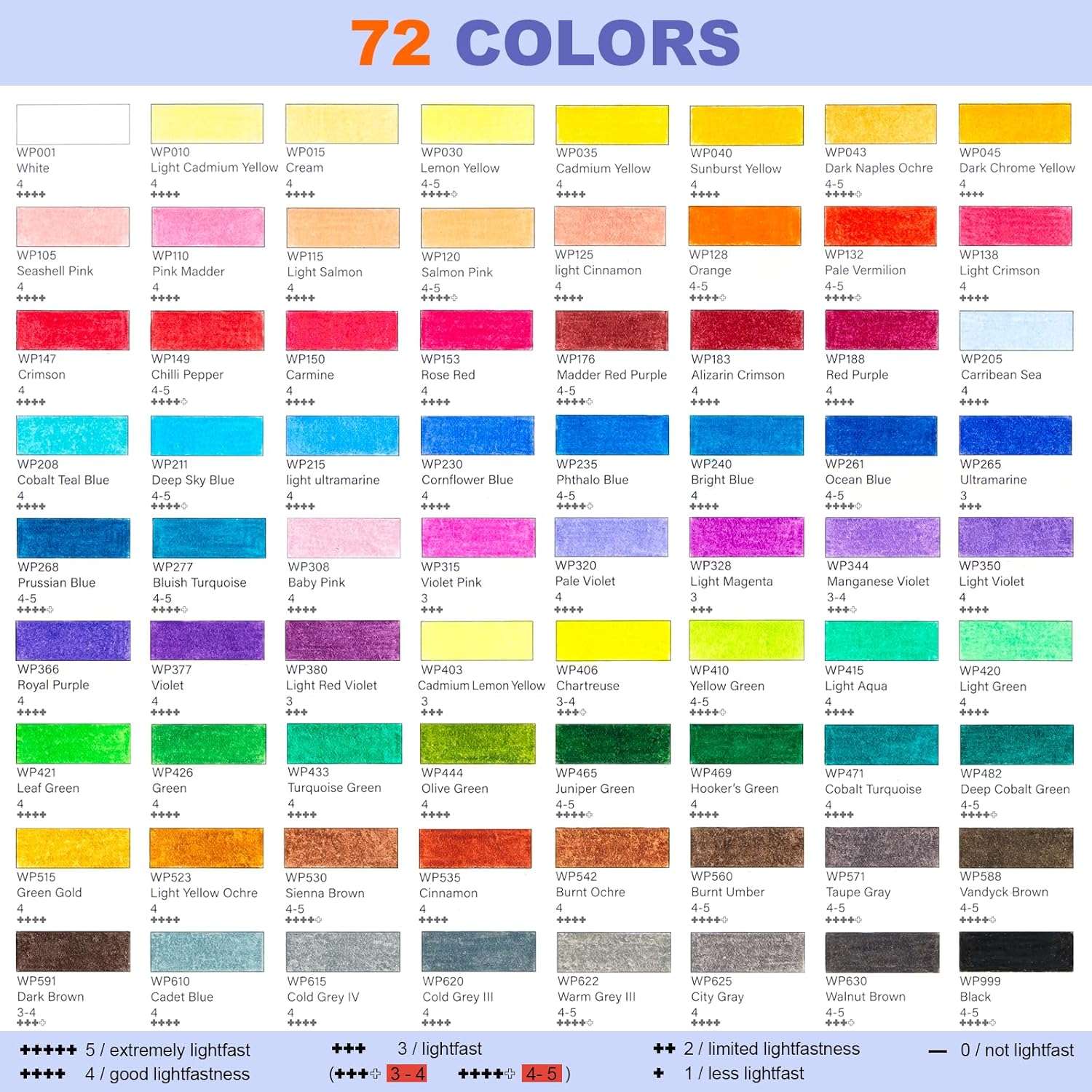 Crayons de couleur Woomer Quality 72 pour artistes