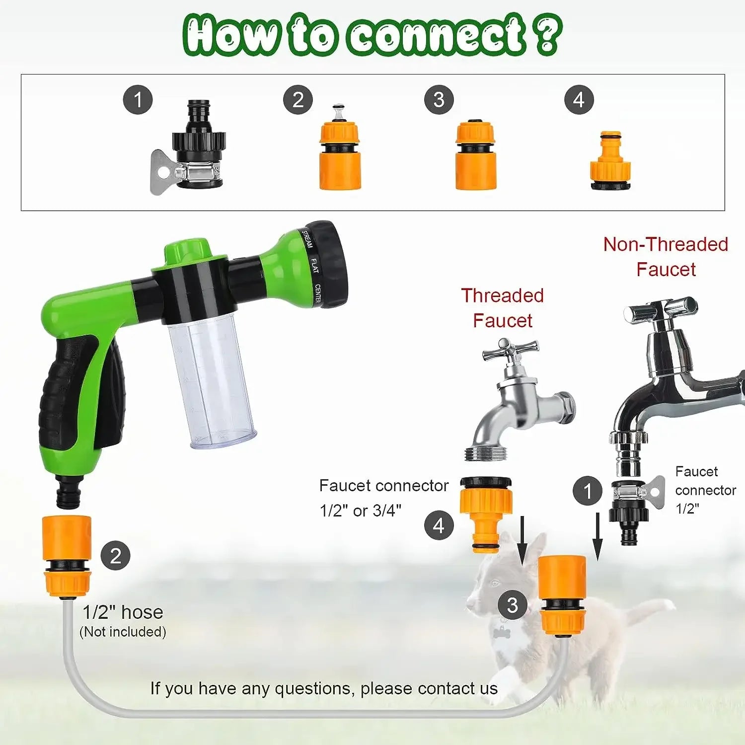 High Pressure Dog Shower Sprayer, eight Spray Modes and Foam Dispenser - Meterpet
