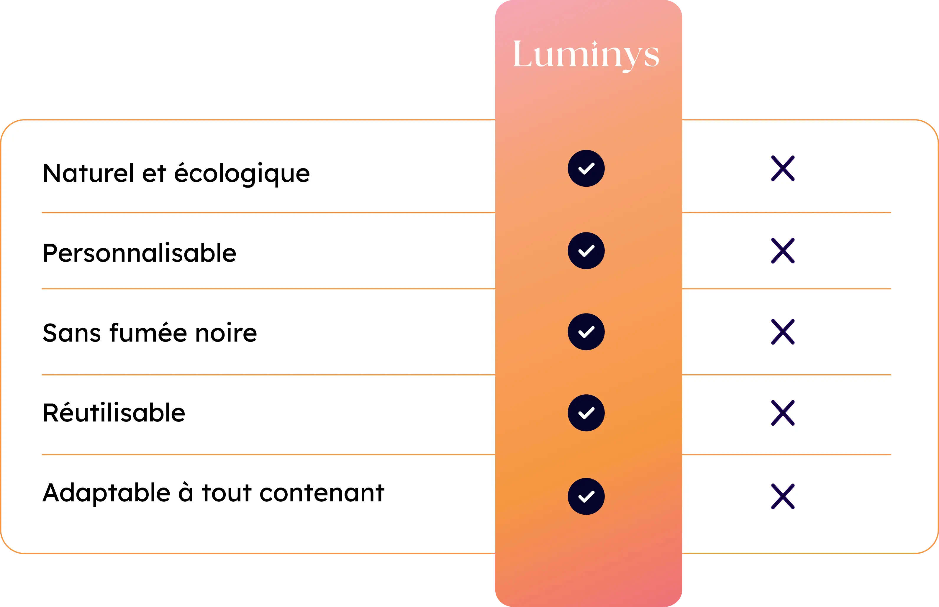 Group_64_copie_574a918a-4a8a-45e7-b588-ff5c53dd85d5