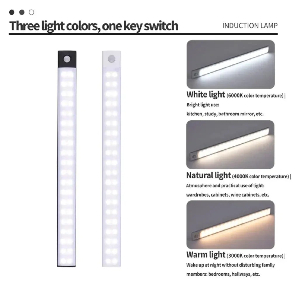 Luz LED con sensor de movimiento debajo del gabinete