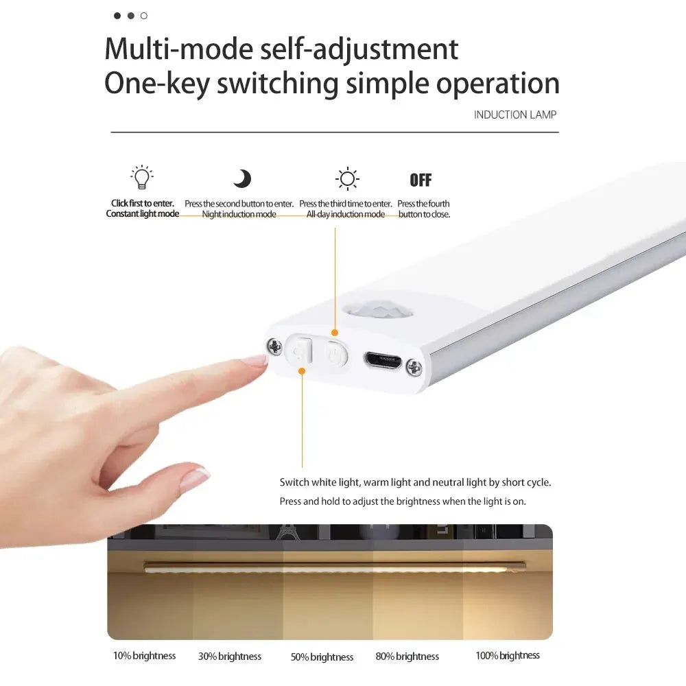 Luz LED con sensor de movimiento debajo del gabinete