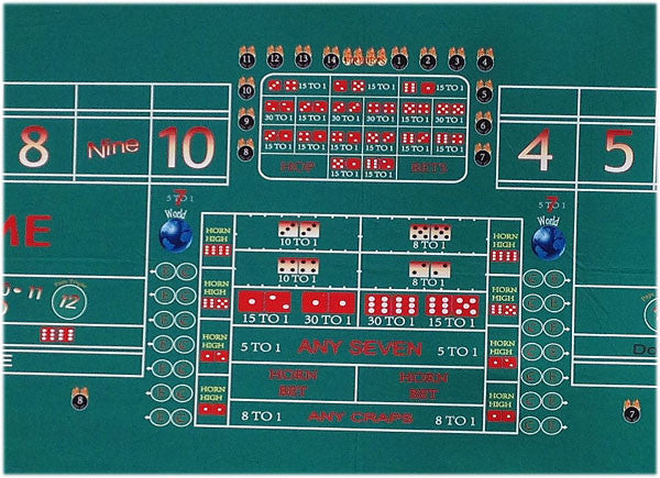buying the 6 and 8 in craps