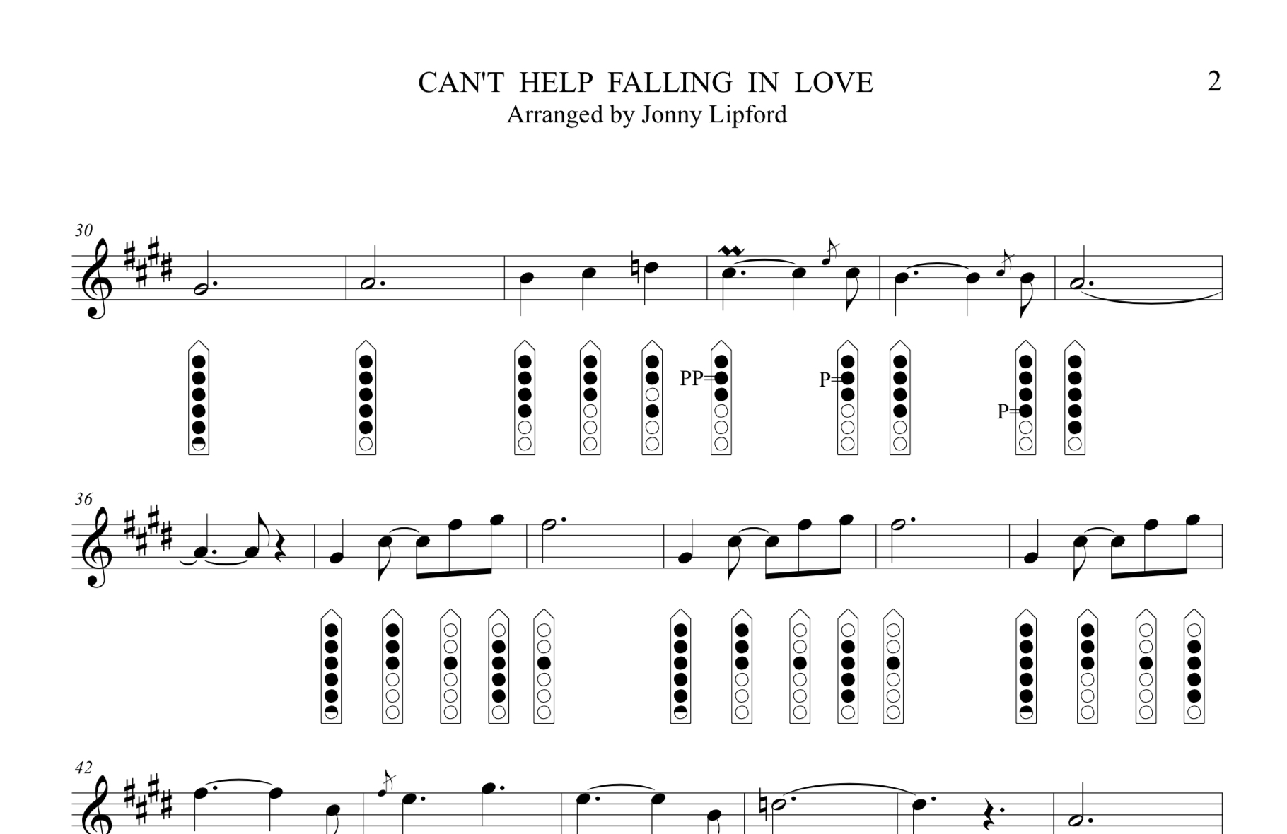 Can T Help Falling In Love Sheet Music For Native American Flute Pd Jonny Lipford Music