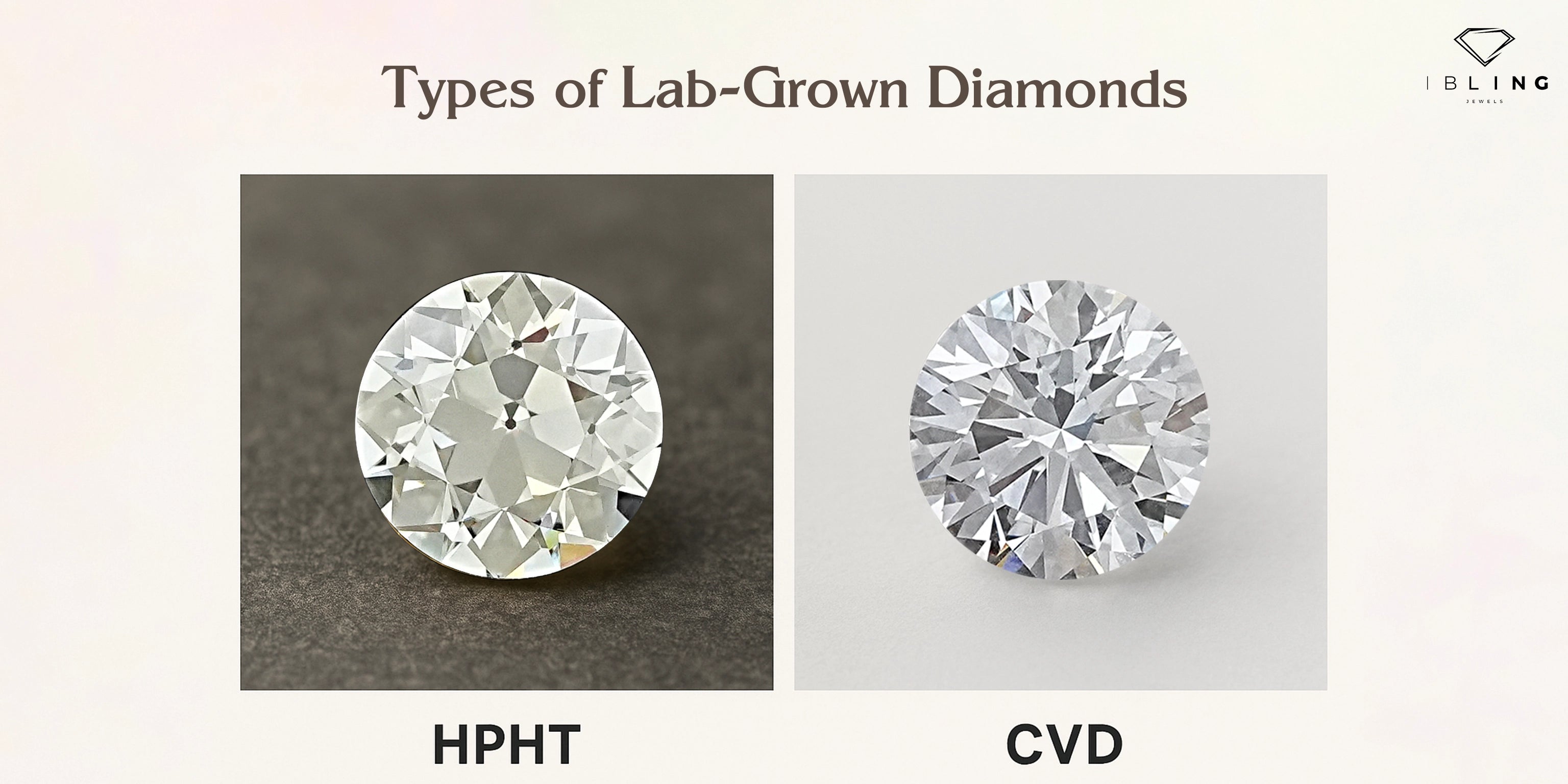Types of lab-grown diamonds explained with HPHT and CVD examples