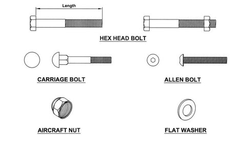 ivk400 hardware